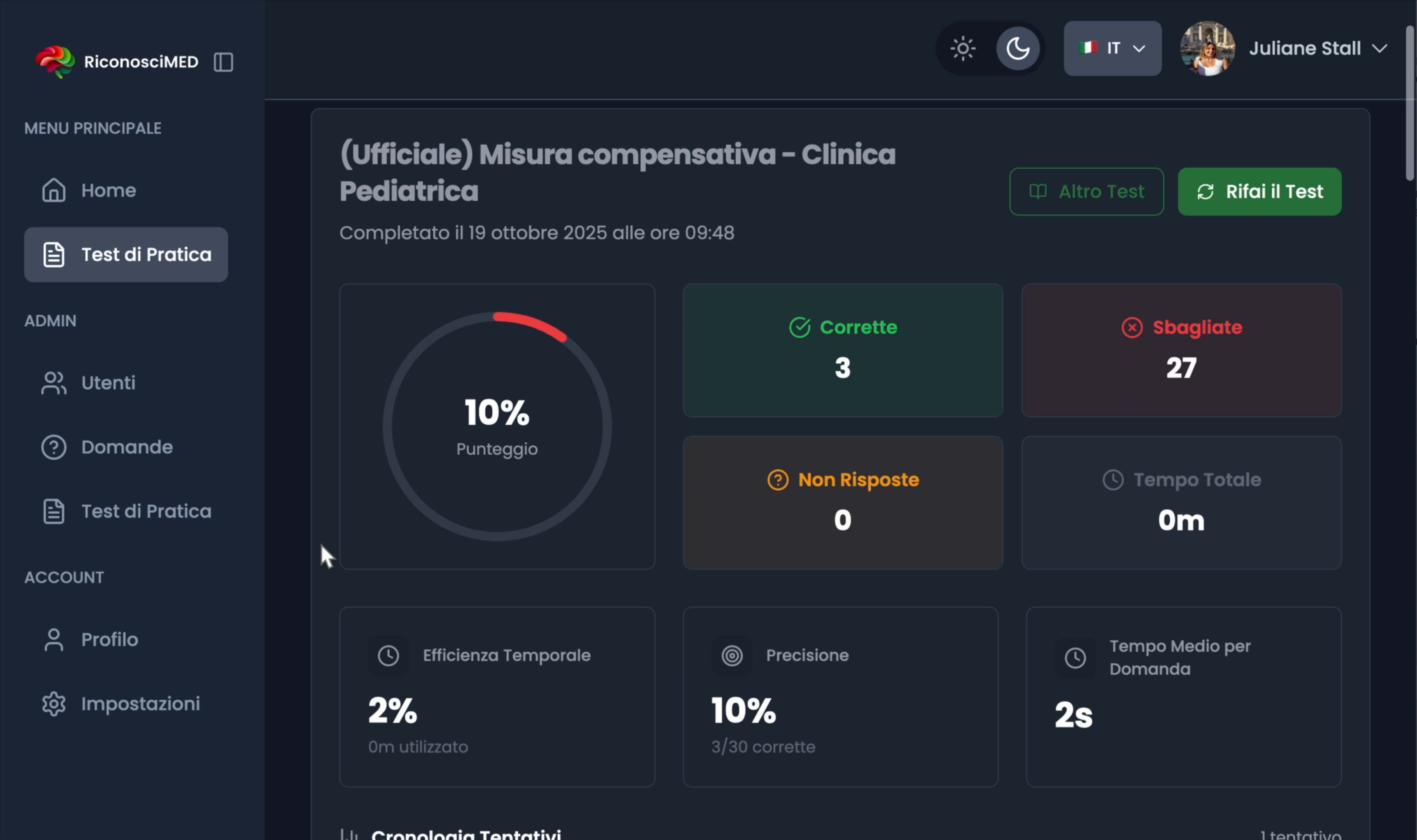 Risultati dettagliati del test con statistiche